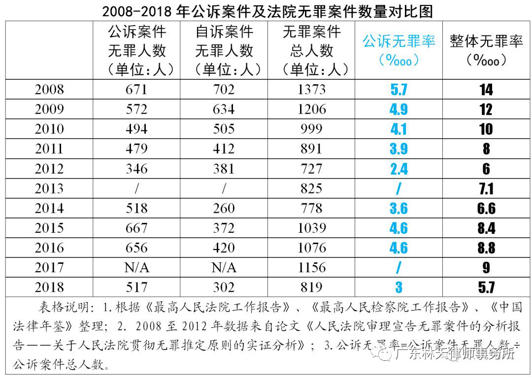 1588814676271444.jpg 微信图片_20200507093135.jpg